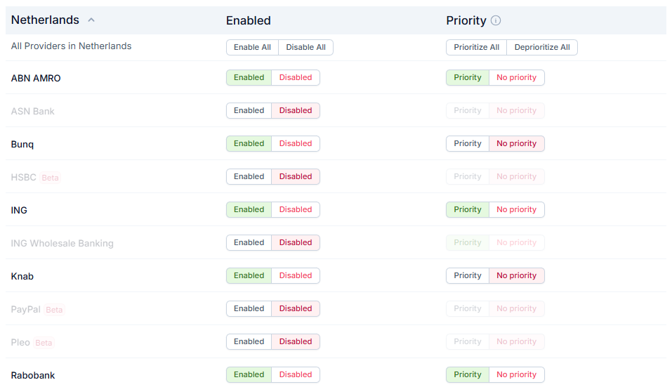 Provider Selection and Priority