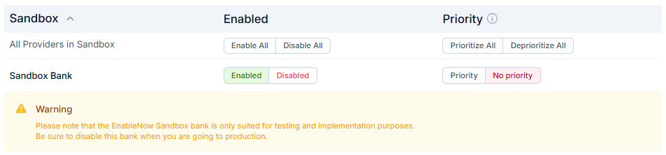 Sandbox Selection and Priority